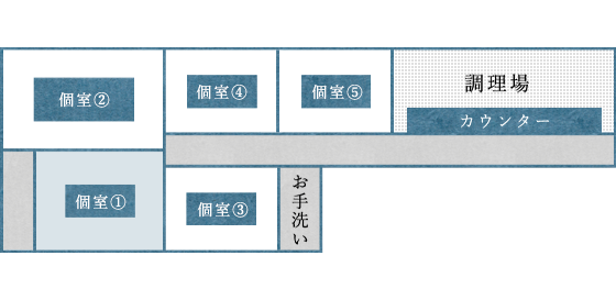 floormap