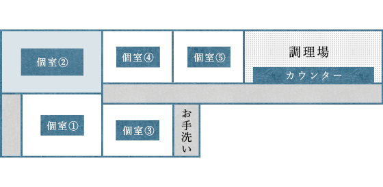 floormap