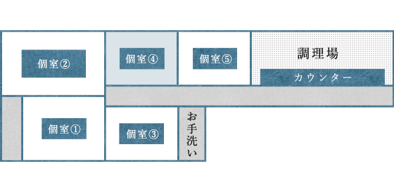 floormap