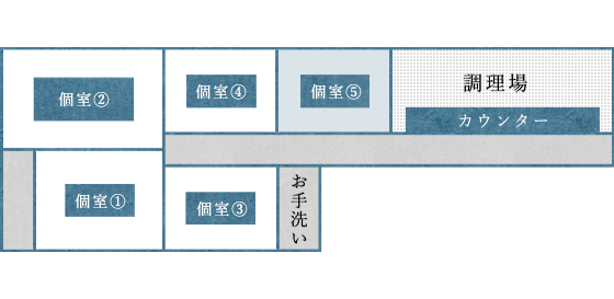 floormap