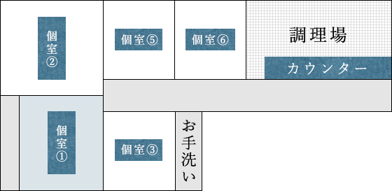 floormap