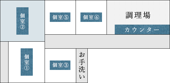 floormap