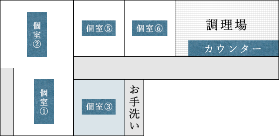 floormap