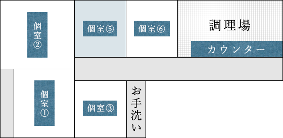floormap