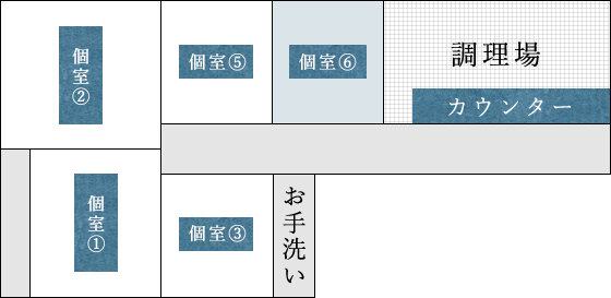 floormap